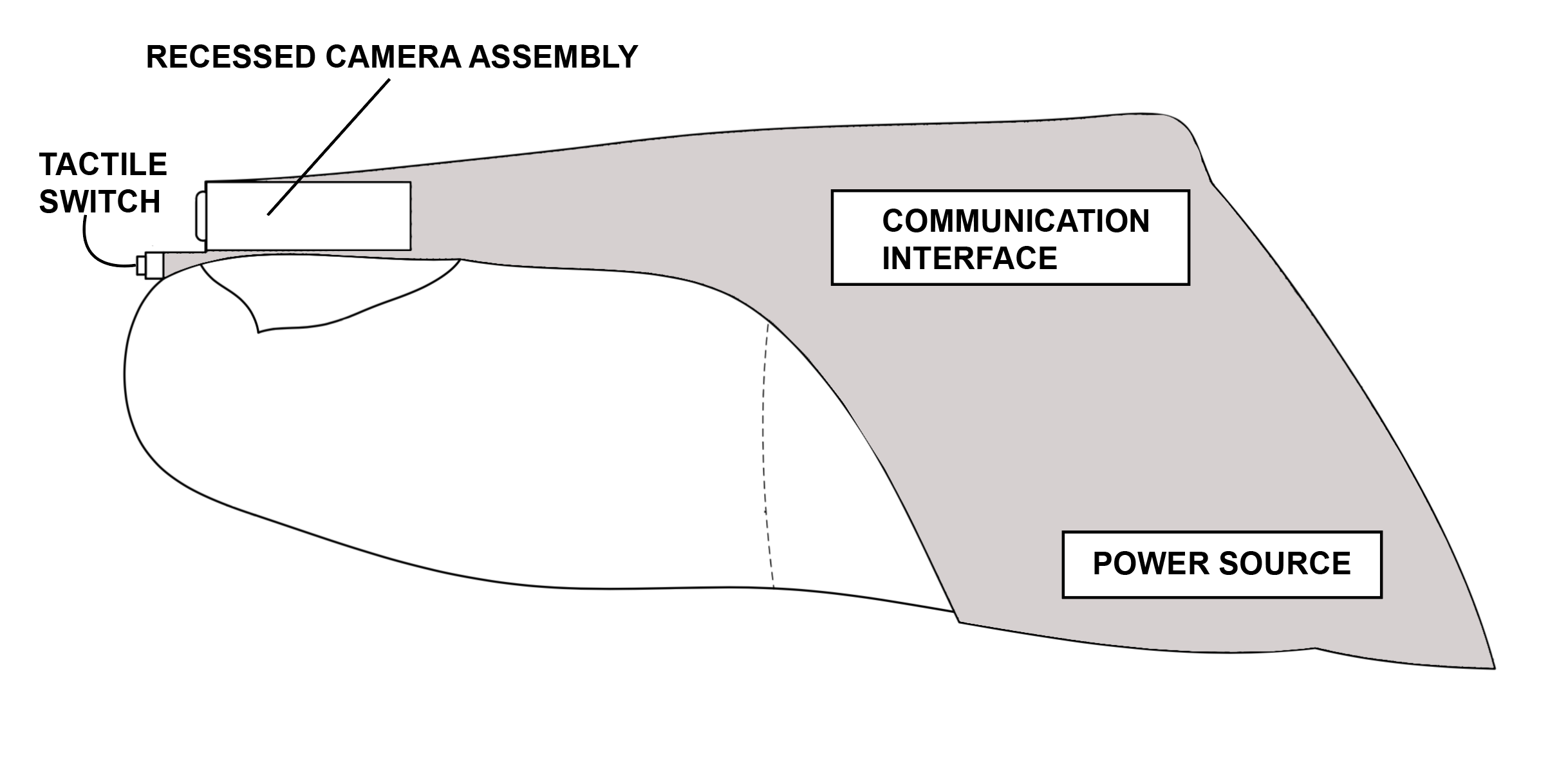 Technical drawing of device, side profile